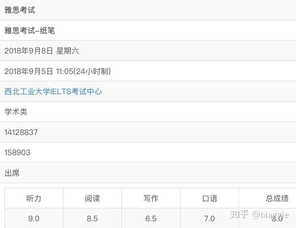 兩個月突破雅思8分純乾貨分享