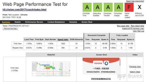 Web WebPageTest Windows 7 