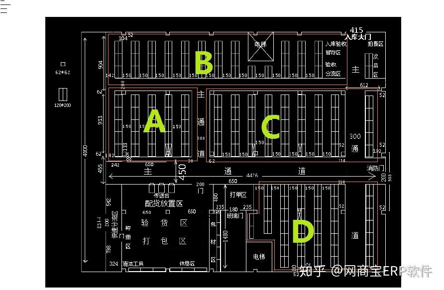 仓库货区合理布局方法