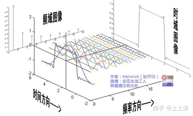 v2-3e6f8157f0ebd989eb5c201073821a02_r.jpg