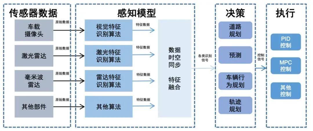 解读机器静默场观背后的科学原理 (什么叫静默状态)-初仟社区