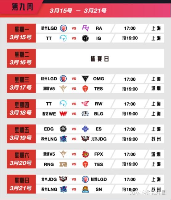 2021lpl春季赛最新赛程公布