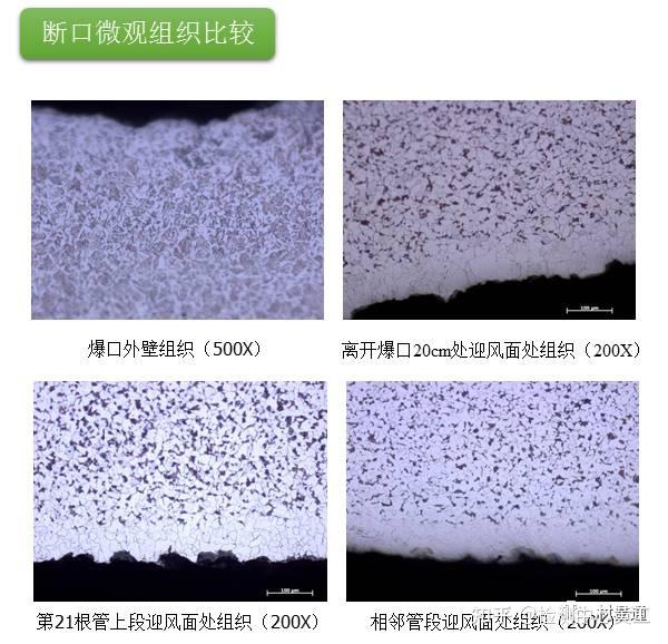 一组图看懂材料失效分析 - 知乎