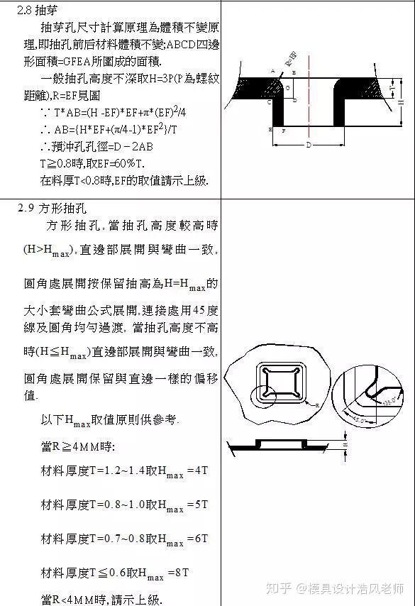 何为汽车钣金油漆做钣金油漆又要多少钱HASH GAME - Online Skill Game ET 300_车家号_发现车生活_汽车之家