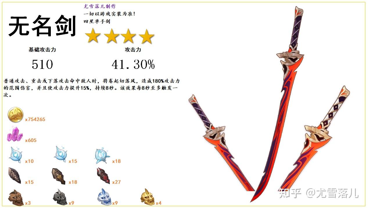 原神资讯无名剑万叶家祖传武器惨遭削弱散兵要来了