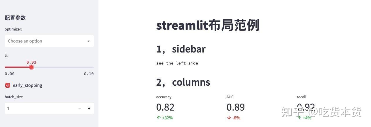 30行代码用streamlit快速构建你的机器学习应用 - 知乎