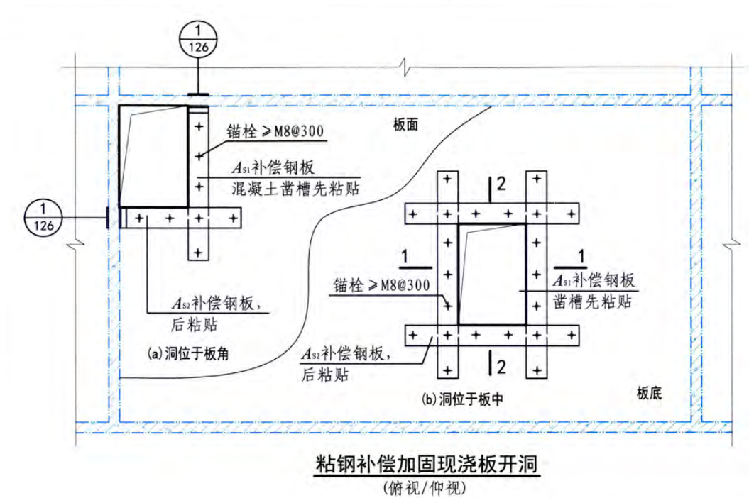 混凝土楼板开洞的注意事项及加固方法