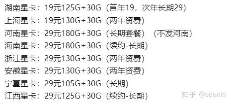 9元100多G流量?别再办理了,都是套路!(内附正规大流量卡办理攻略/全国正规大流量卡合集) - 知乎