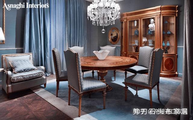 Asnaghi Interiors进口家具 拥有别样美感的家具 - 知乎