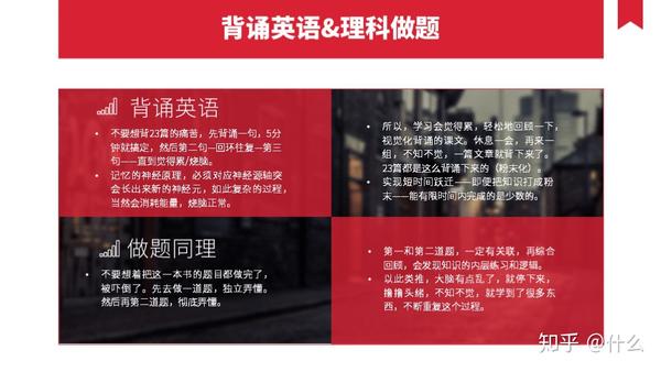 Ppt习作 核聚30天考霸 二十节 战胜拖延症 5分钟战胜拖延 知乎