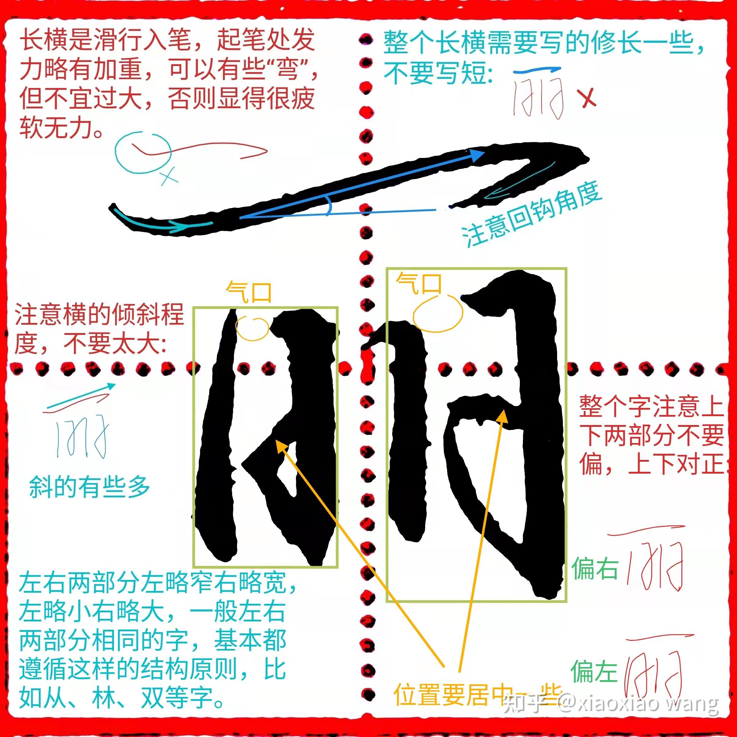 千字文行书学习第0043字74丽