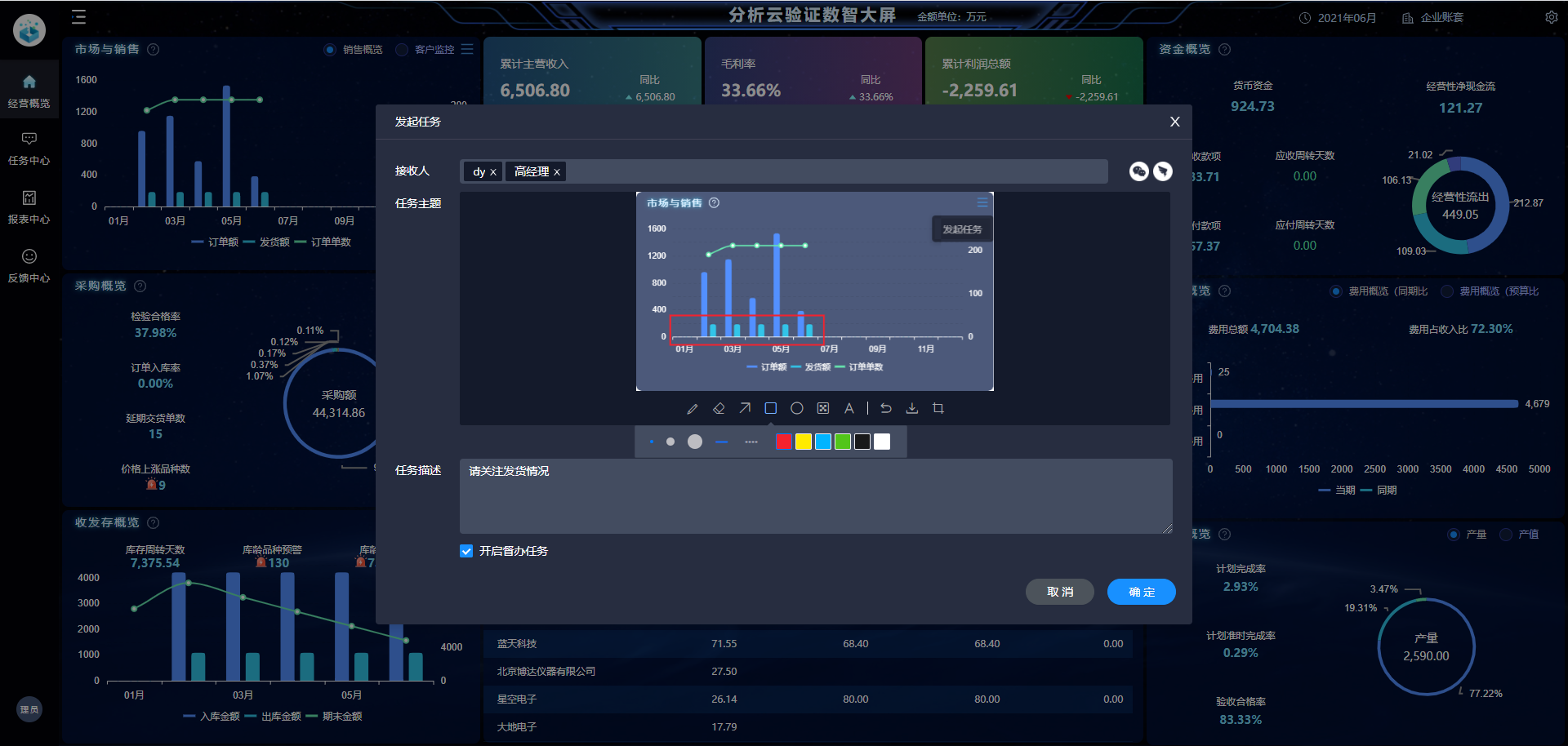 数智大屏开启智能制造新时代