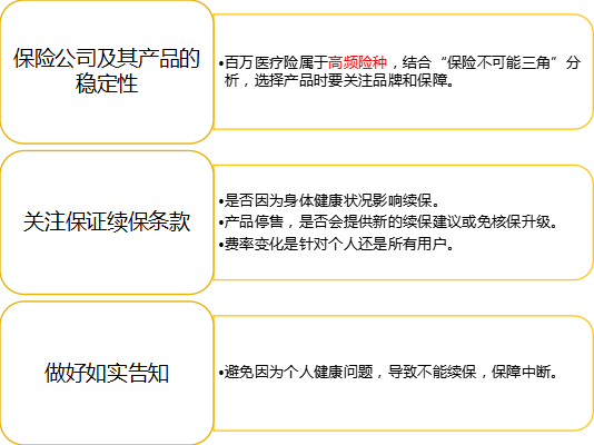 5,保证续保和不保证续保的产品怎么选?