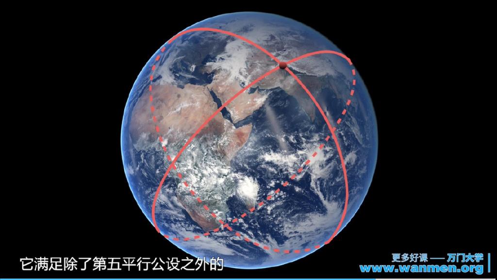 在非欧几何中平行线能相交怎么解释