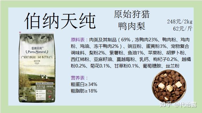 狗粮测评合集(伯纳天纯,醇粹,冠能,皇家,卫仕,顶制狗粮等十大品牌)