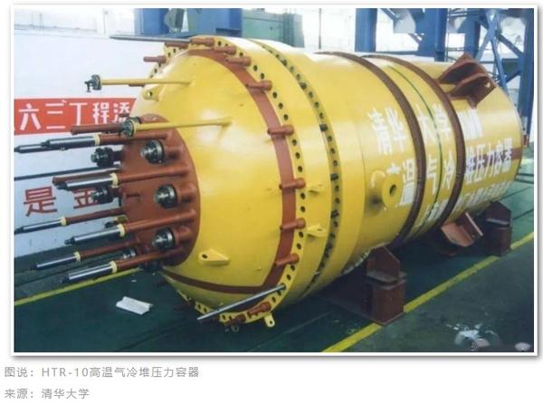 核能制氢,核电大国竞争新赛道 - 知乎