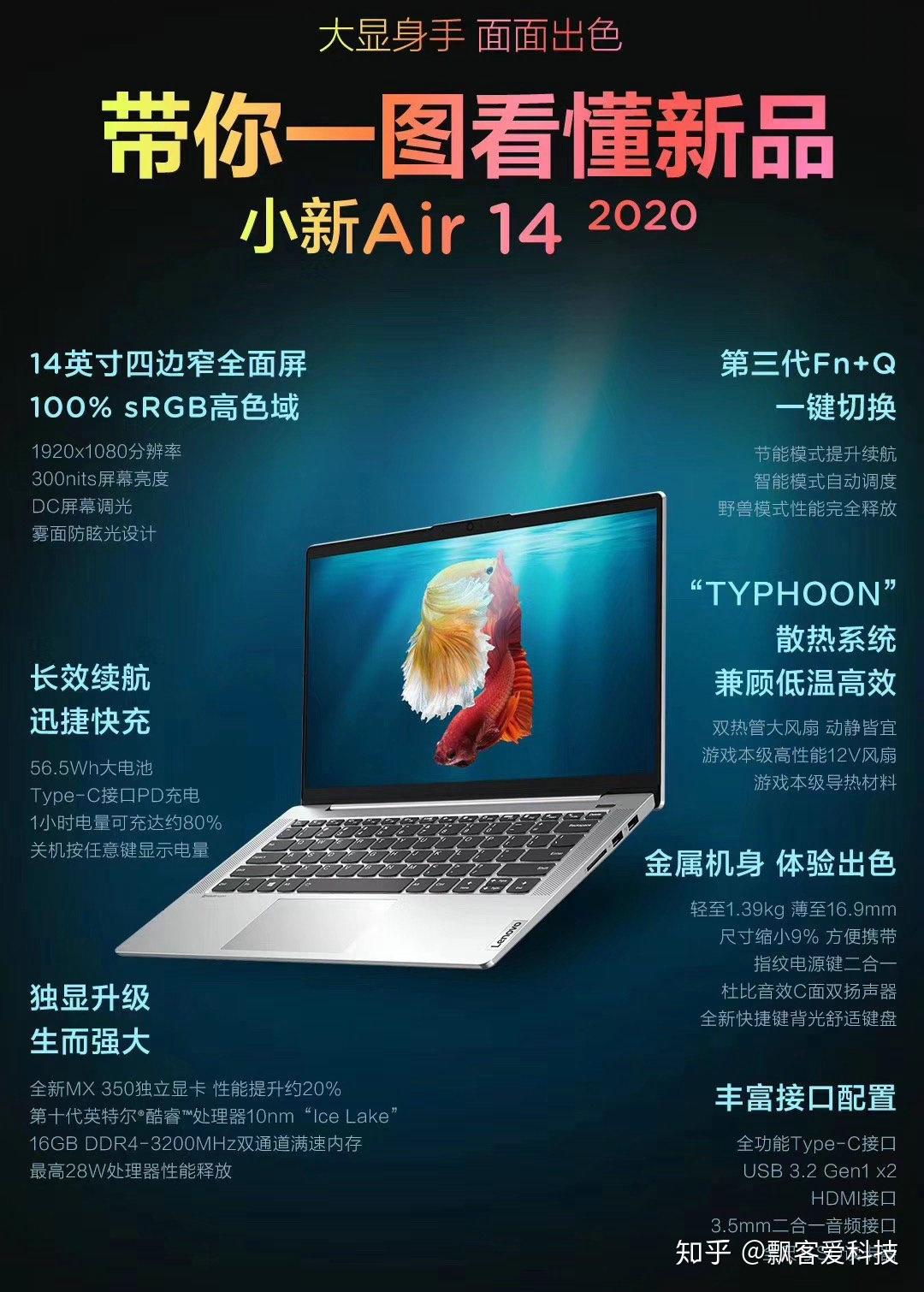 联想小新 air 14 2020 首发 mx350,这款笔记本是否值得购买?