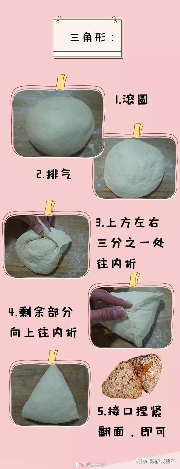 面包基本手法图解一看就会