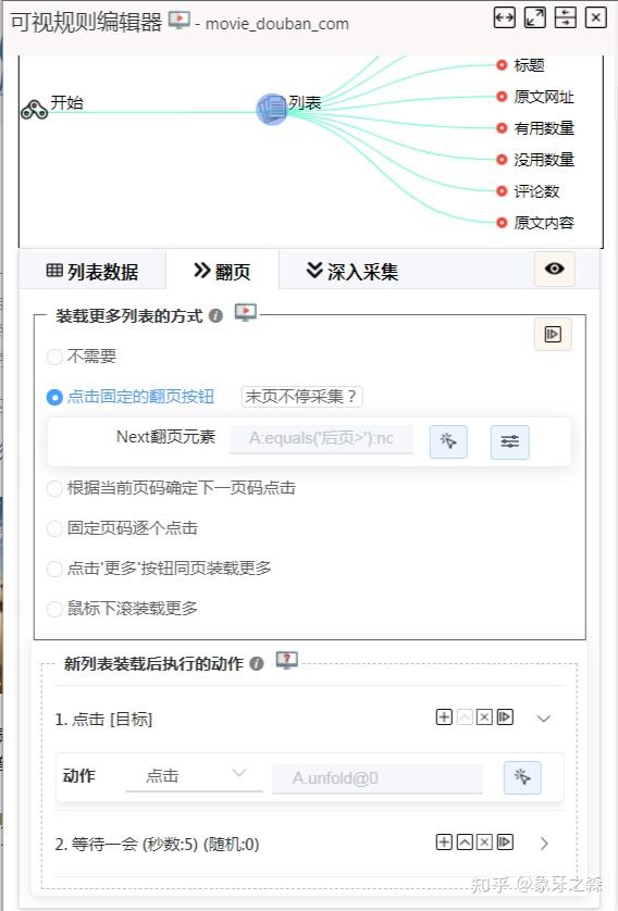豆瓣速评