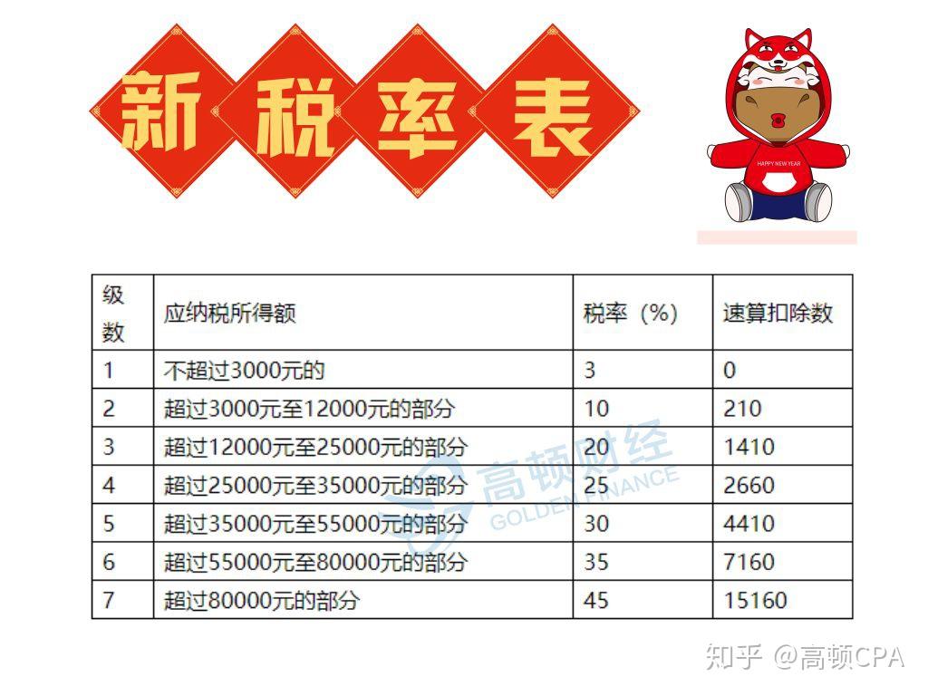 v2-3ec3ff71721e5cdc1eda9cff4dc41443_r.jpg