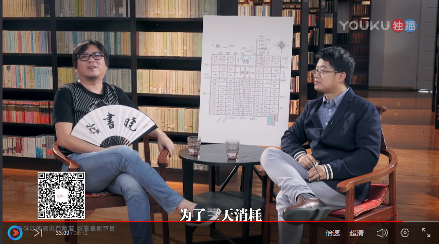 观《晓说》第三季