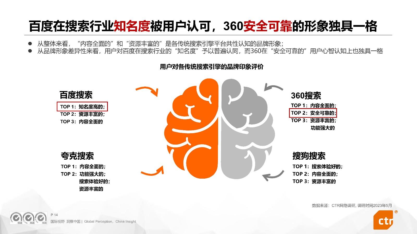 2023最好用的搜索引擎=2023最好用的搜索引擎有哪些