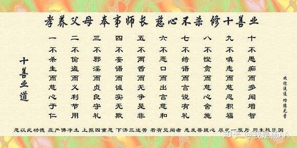 西晋月氏国三藏竺法护译《佛说海龙王经》,为其第十一品《十德六度》