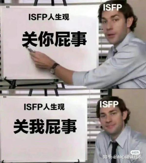 ISFP人格真的属于天才型吗？ - 知乎
