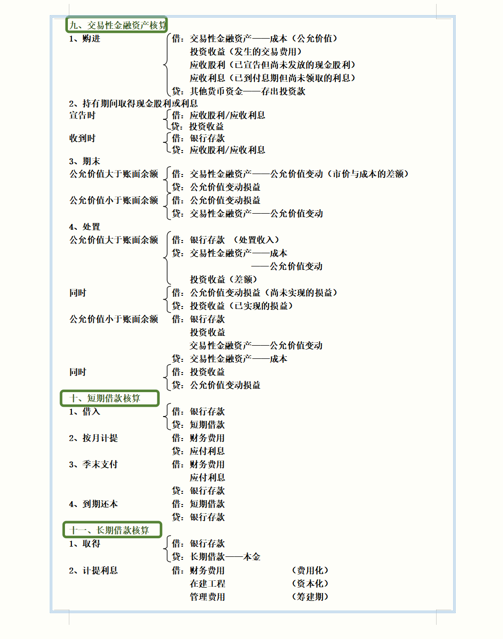 现金核算二,银行存款核算;三,其他货币资金核算;四,应收账款(应收票据