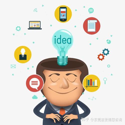 不称职的人倾向于喜欢这三个,那些无能为力的人一眼就知,大智慧