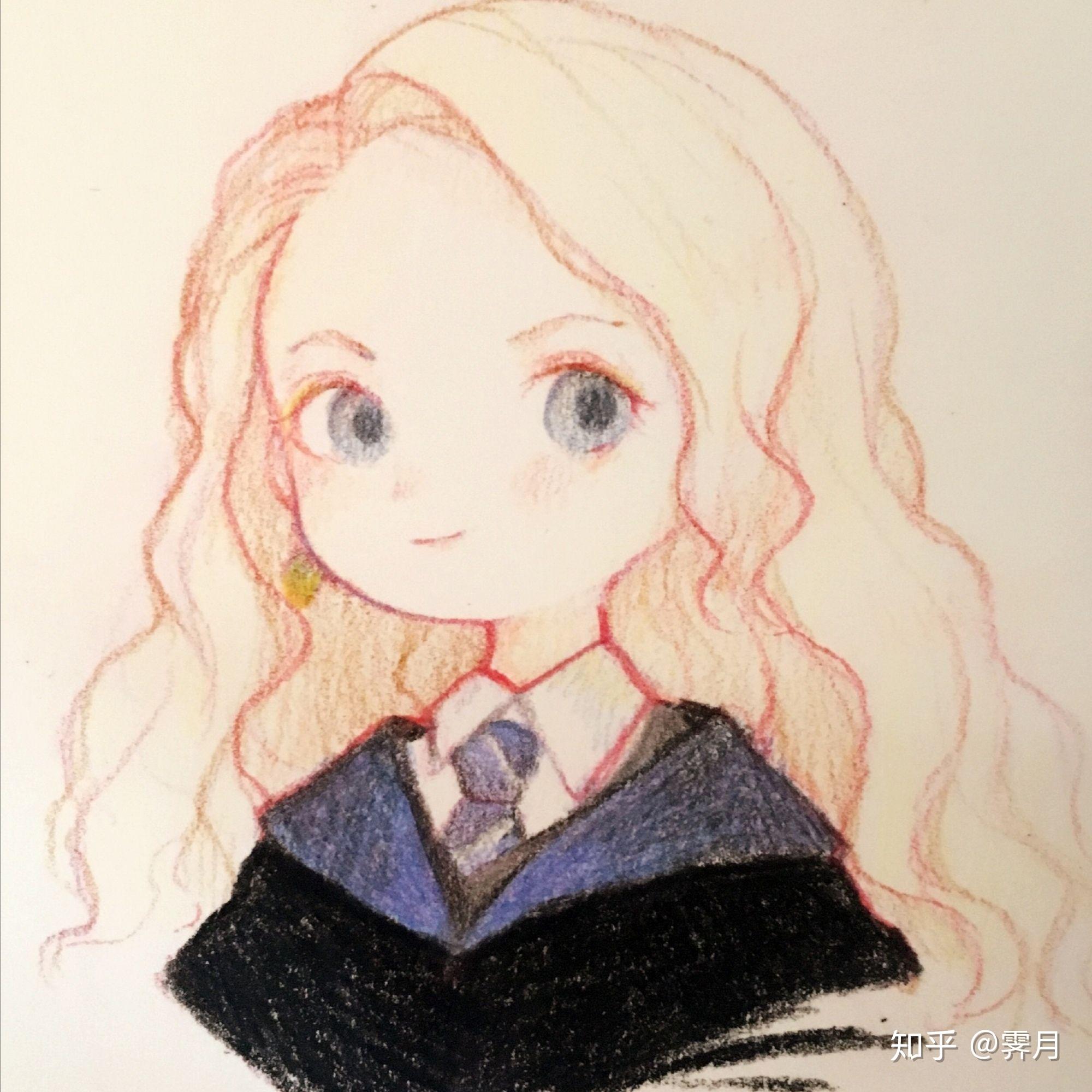 哈迷们你们在pottermore测试的分院帽结果是什么