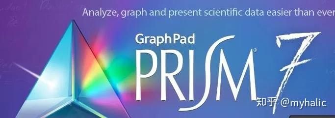 graphpad prism ic50