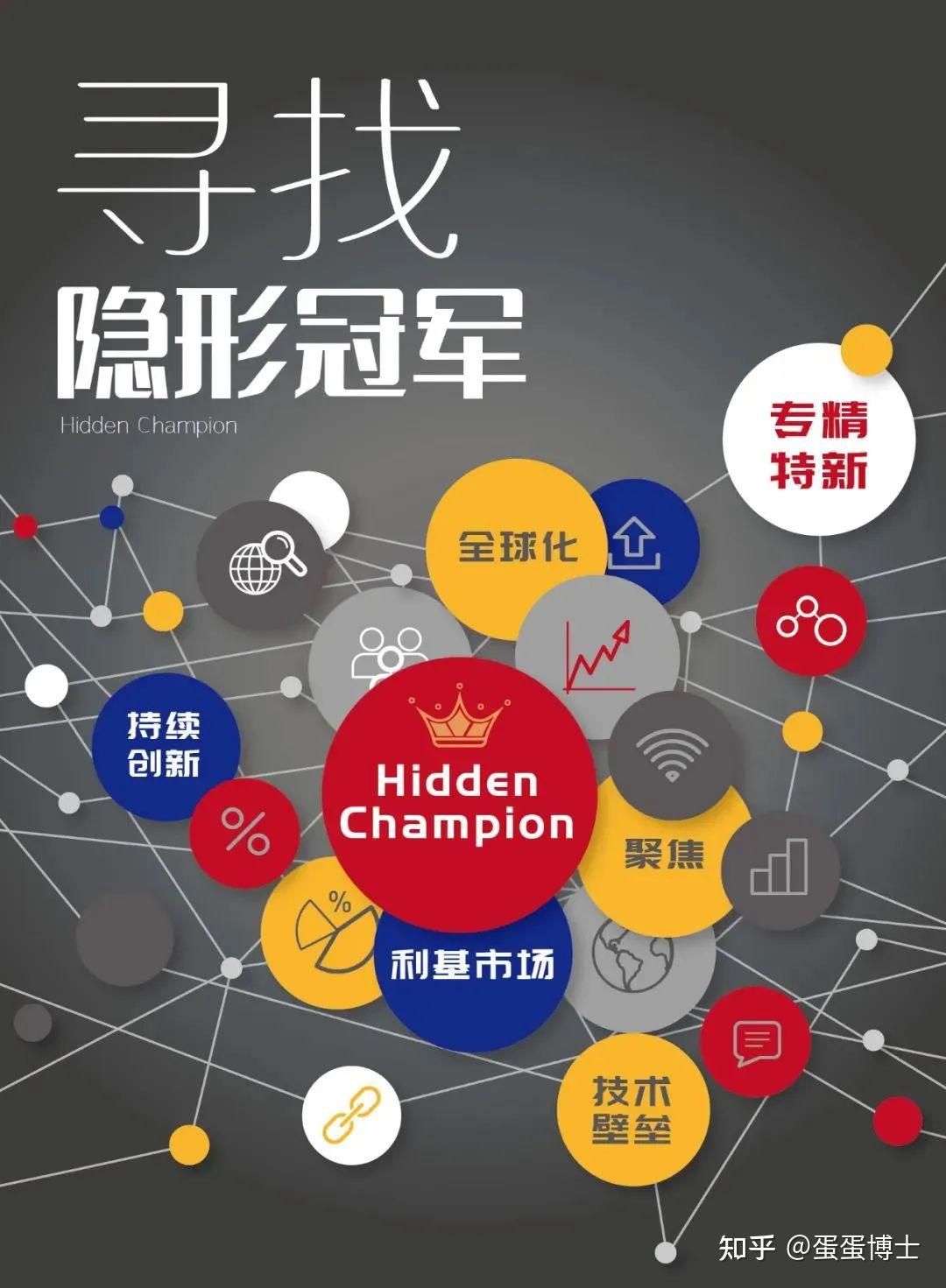 维琪科技:致力于成为中国的巴斯夫、帝斯曼｜寻找隐形冠军⑨ - 知乎