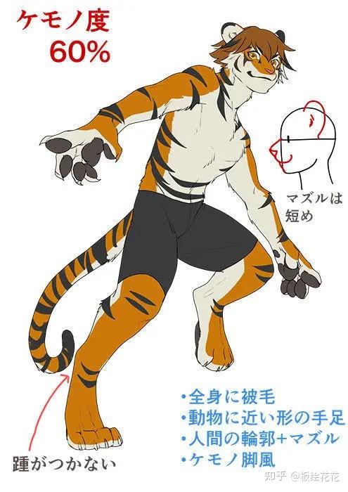 画兽人的要素与小技巧