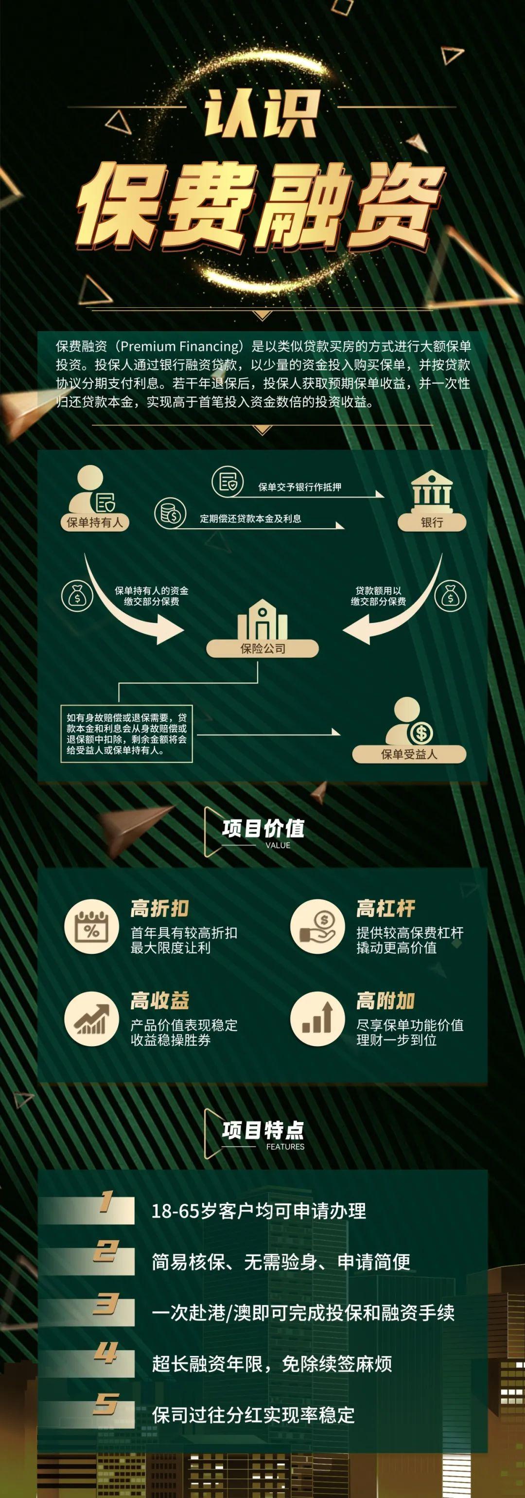 P和HIBOR到底是什么？美元降息为什么会带旺香港保费融资？ - 知乎