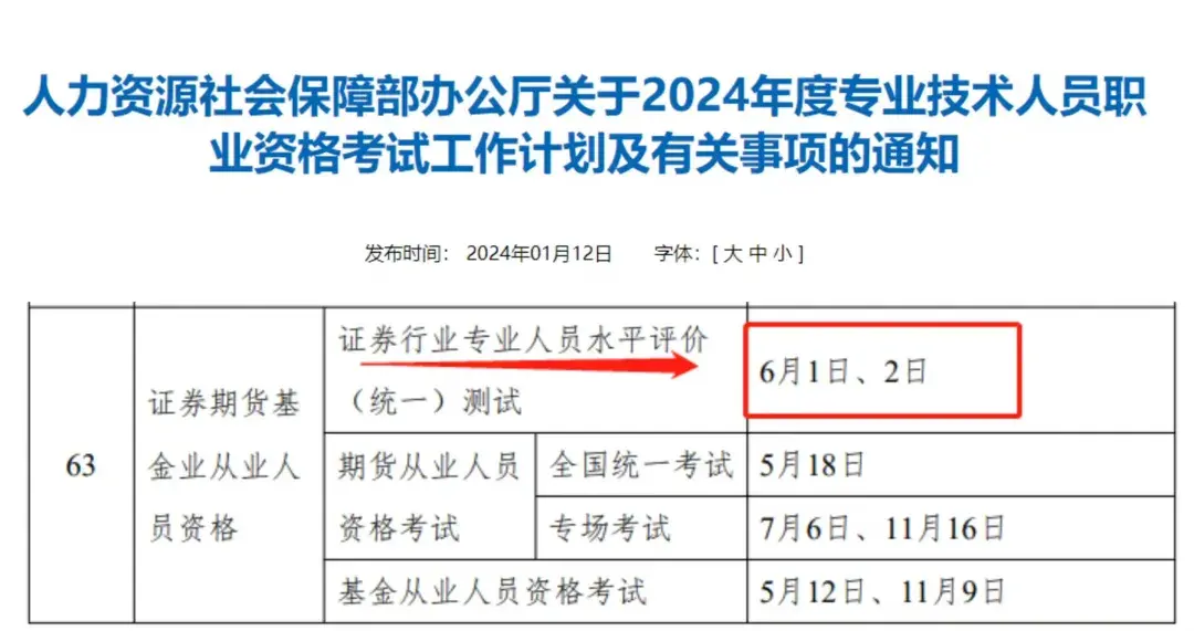 2024 年 证券从业资格考试(证从)如何备考?