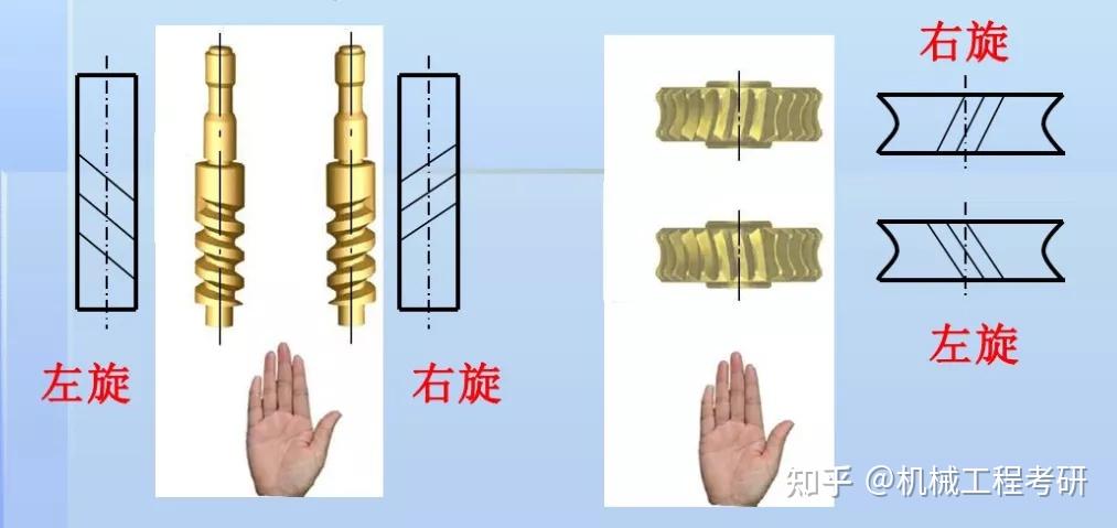 台球左旋右旋图片