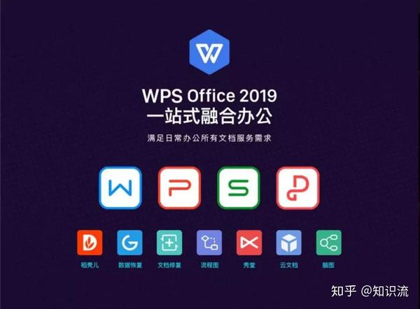 wps云文档
