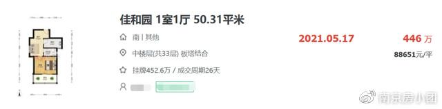 惨!两年跌4万/㎡!南京顶级学区房也降价了 - 知乎