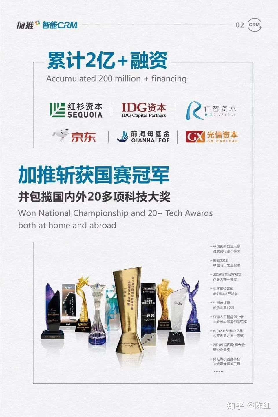 名片商城您听说过吗