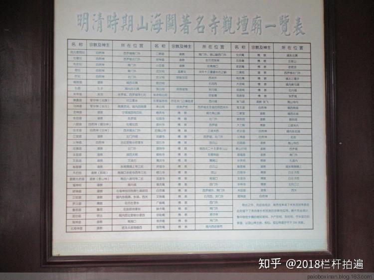 山海关曾是陈圆圆故居的王家大院2