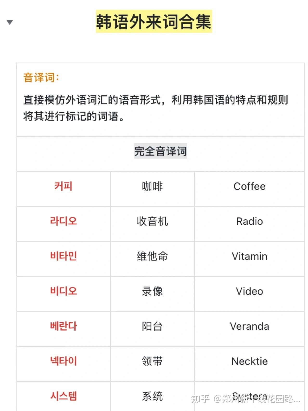 韩语里的常见外来词汇总 - 知乎