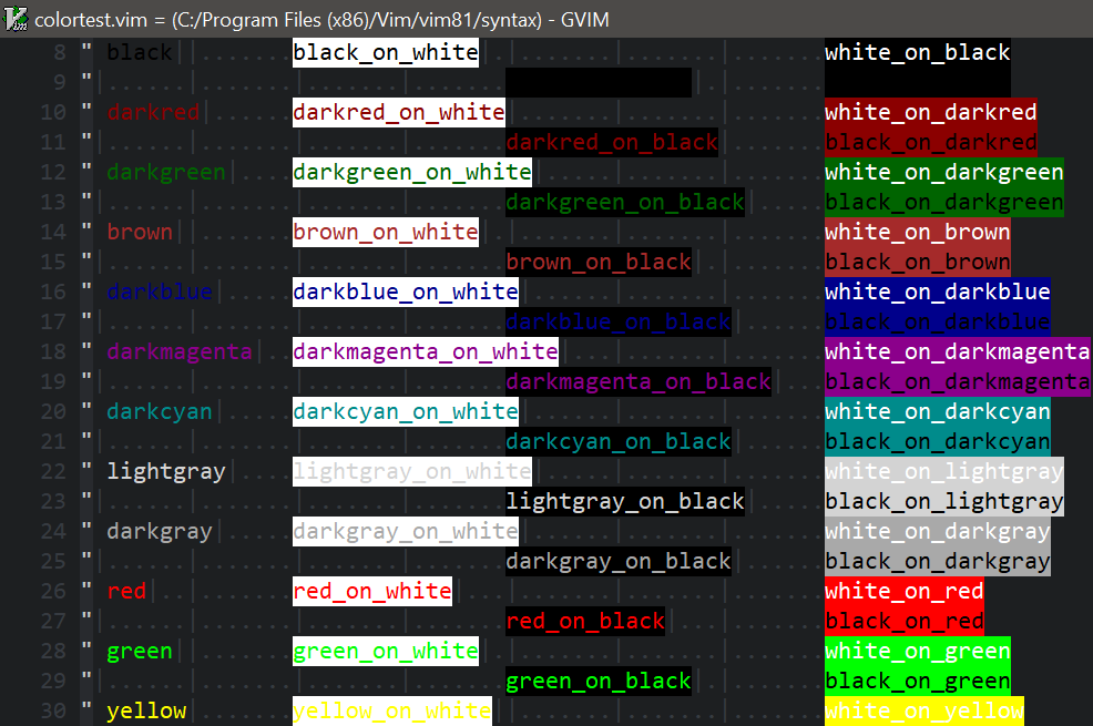 VIM学习笔记 色彩测试(colortest) 知乎
