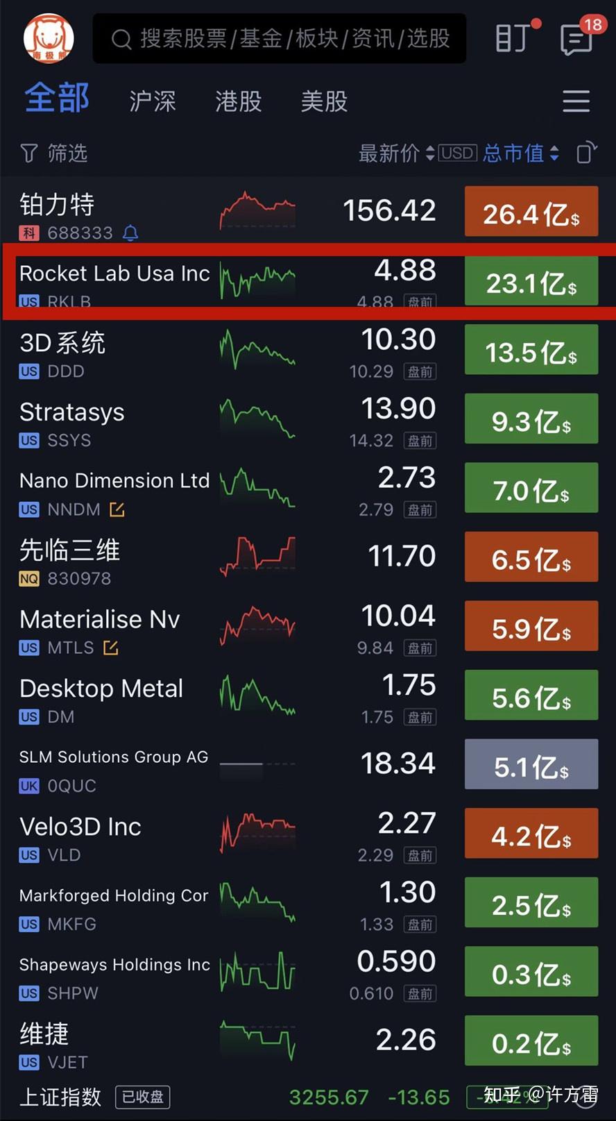 Rocket Lab已发射金属3D打印发动机的火箭- 知乎