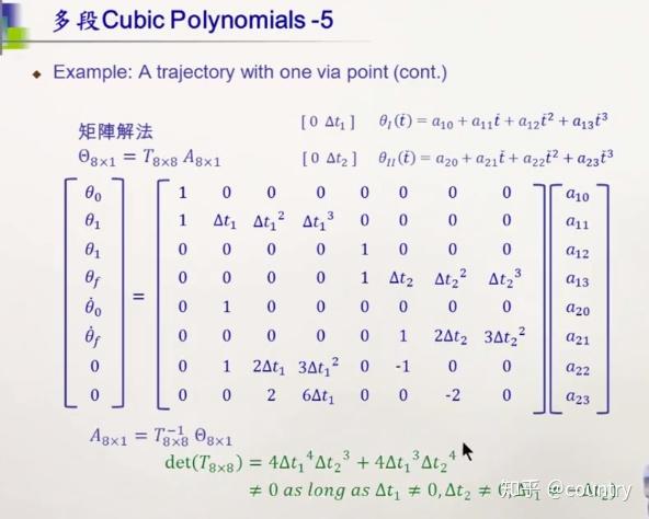 5-5 多段cubic polynomials