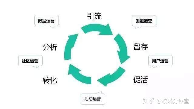 什么是市场营销体系 v2-3f28a26388b7b117ab4c028af45feabe_r.jpg