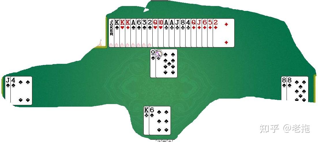 老拖:双升打分牌技术初探(05,三板斧) - 知乎