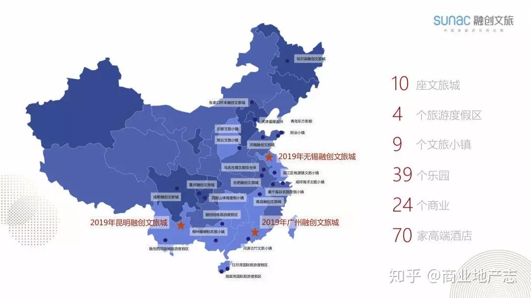 重庆、成都两座融创文旅城首次剧透 - 知乎