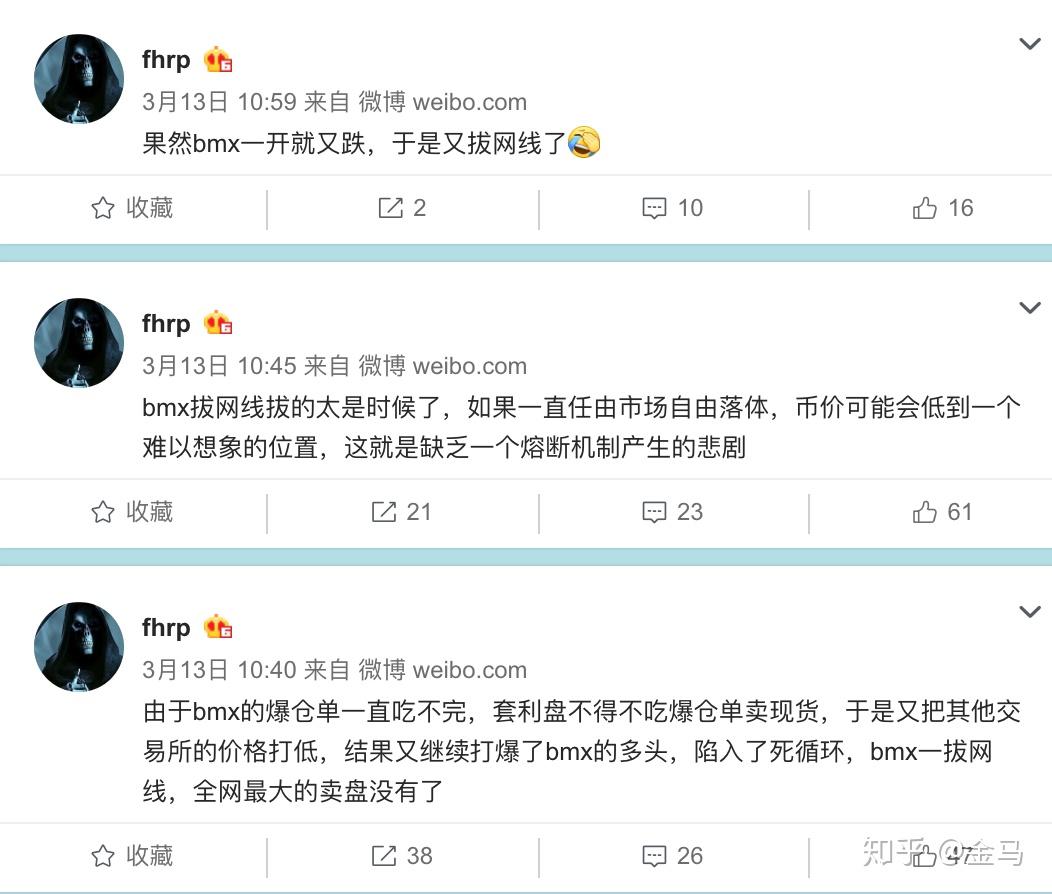 新相机】【视频+文稿】比特币2020 年3 月13 日暴跌的真正原因- 知乎